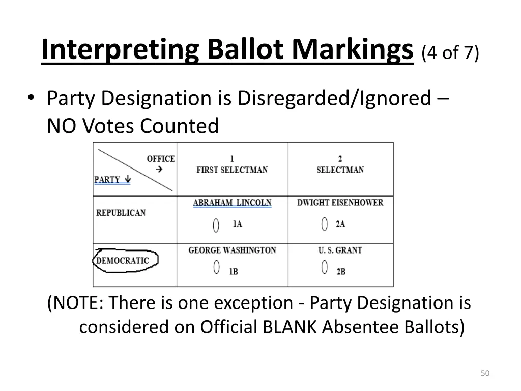 interpreting ballot markings 4 of 7