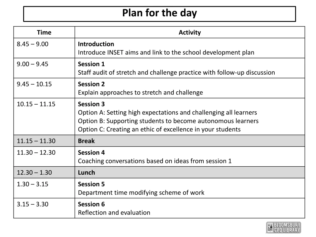 plan for the day