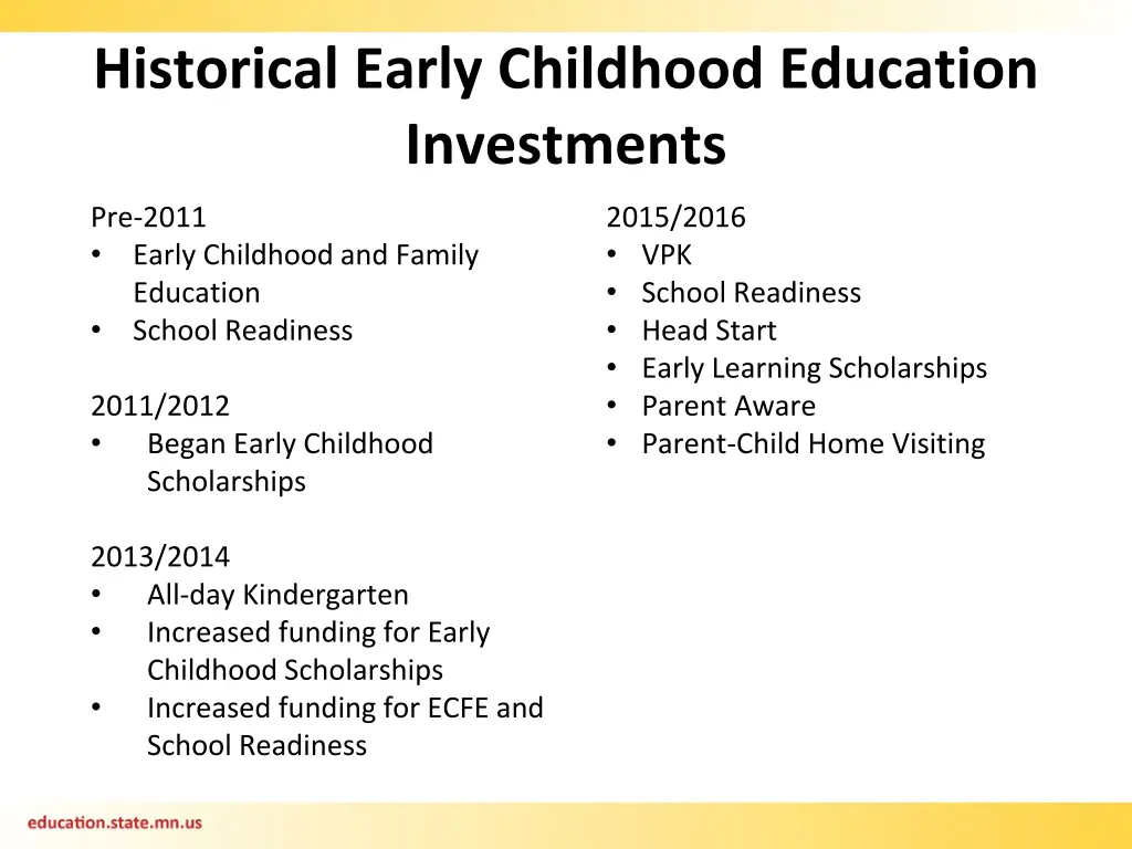 historical early childhood education investments