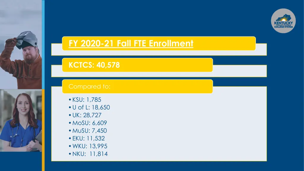 fy 2020 21 fall fte enrollment