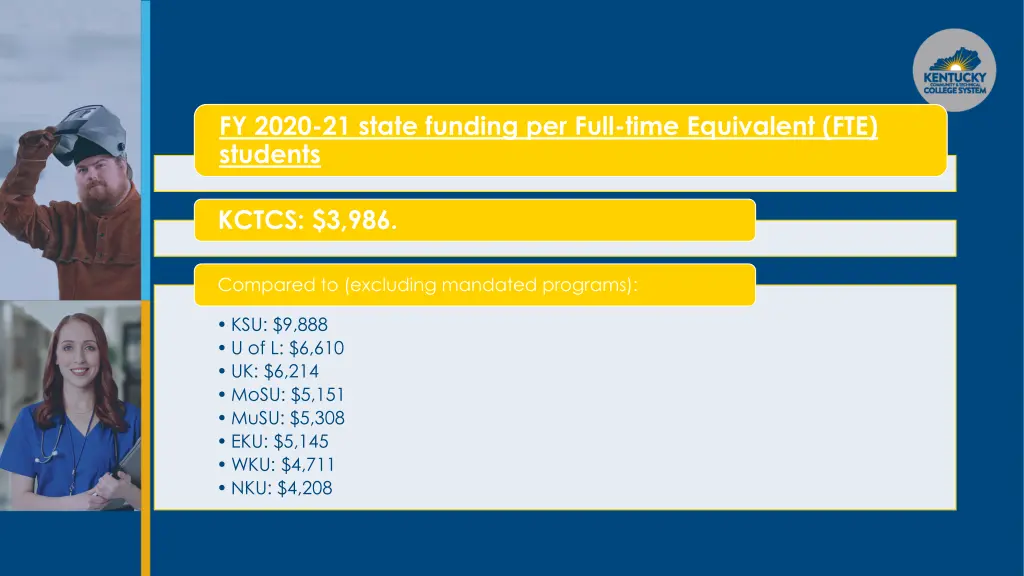 fy 2020 21 state funding per full time equivalent