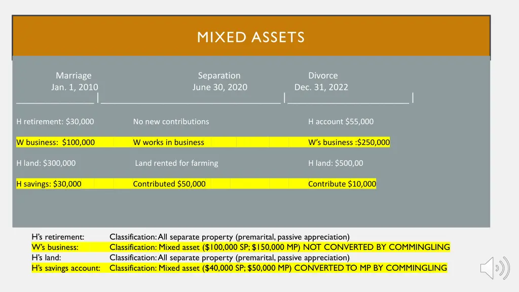 mixed assets 2