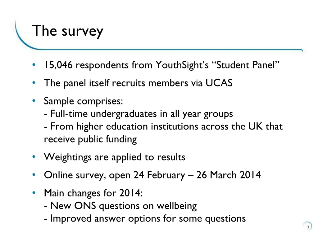 the survey