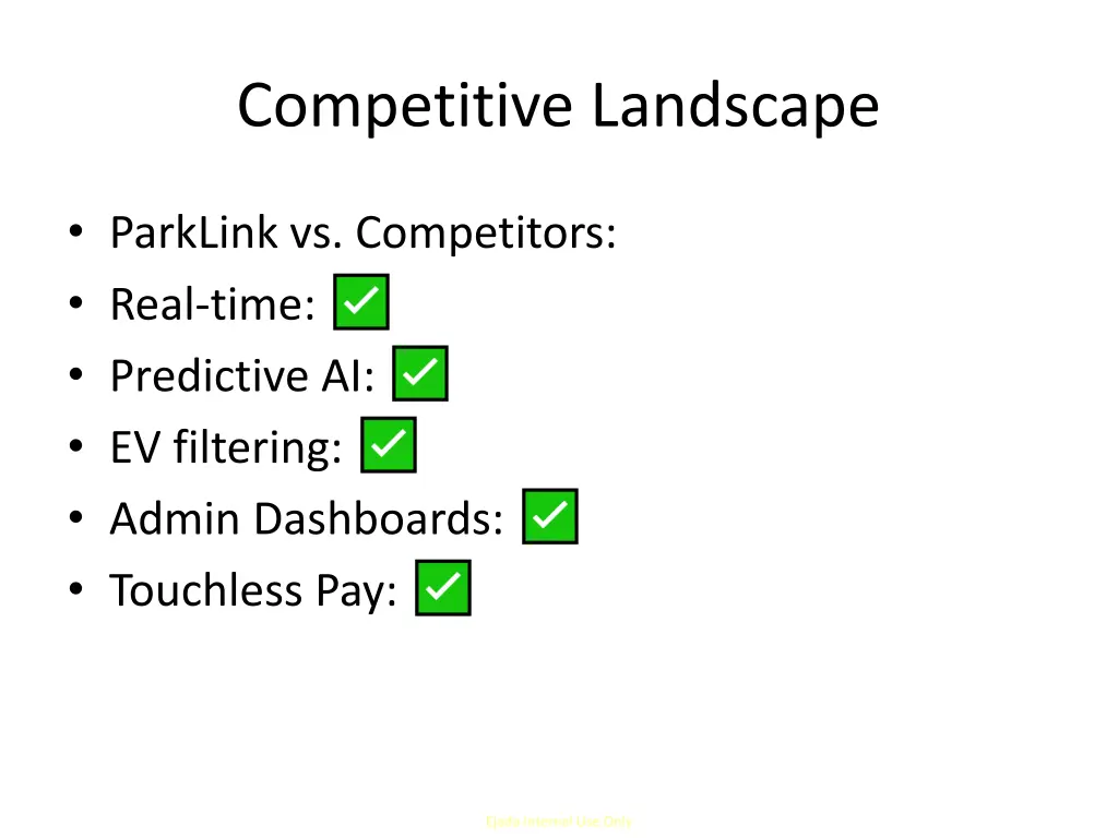 competitive landscape