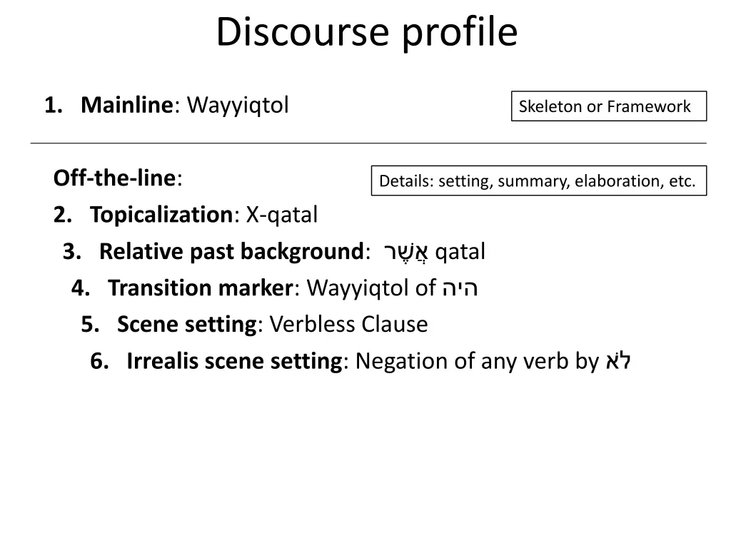 discourse profile 7
