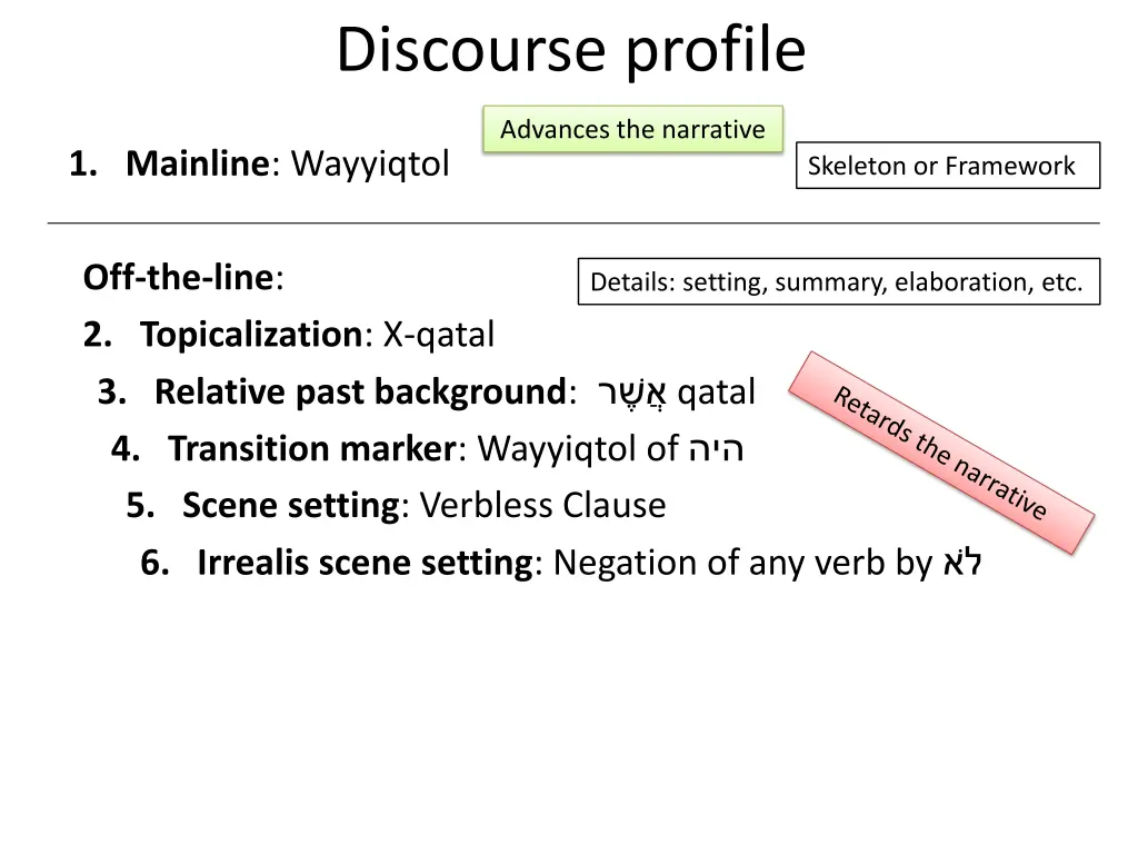 discourse profile 8