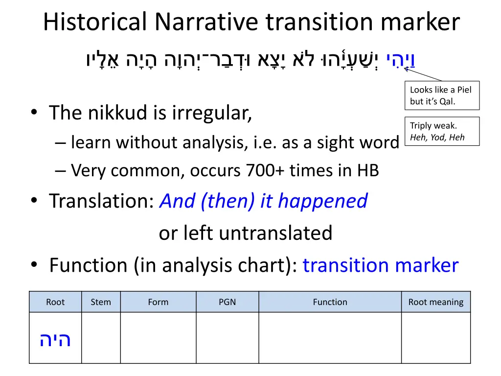 historical narrative transition marker 5