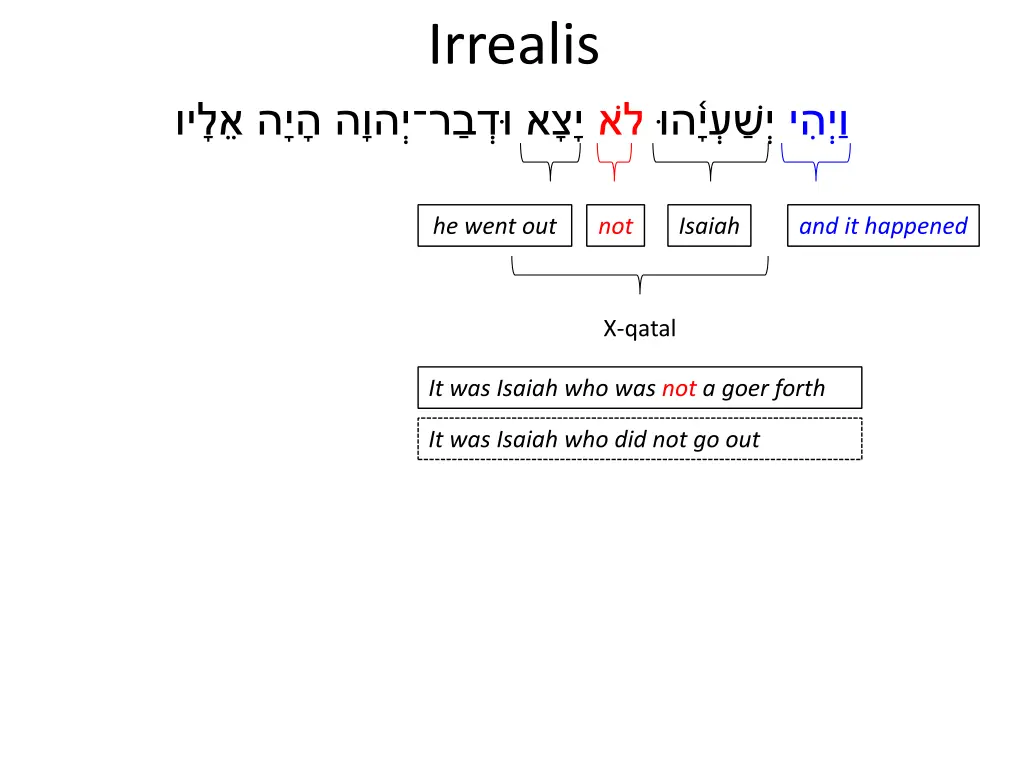 irrealis 6