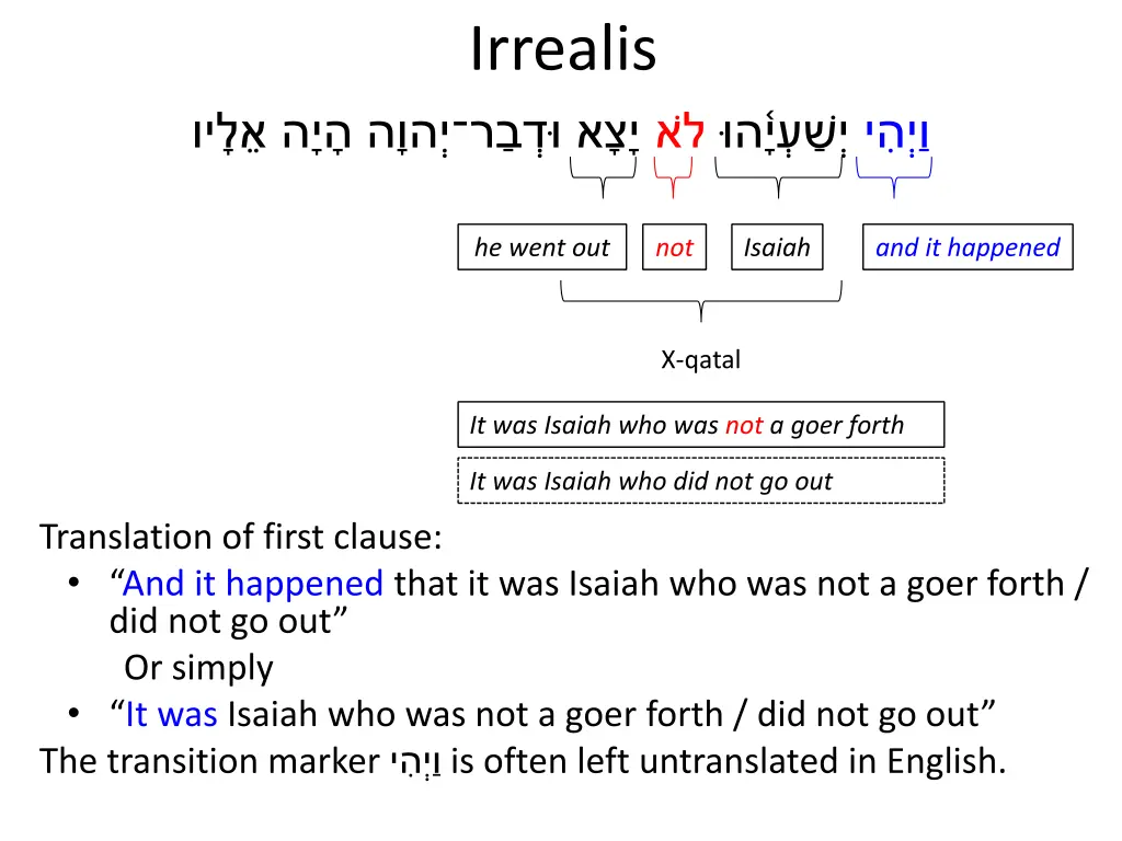 irrealis 7