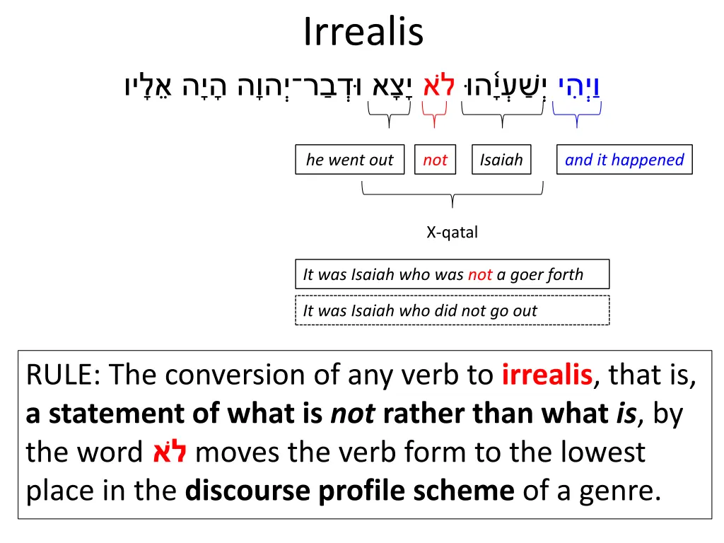 irrealis 8