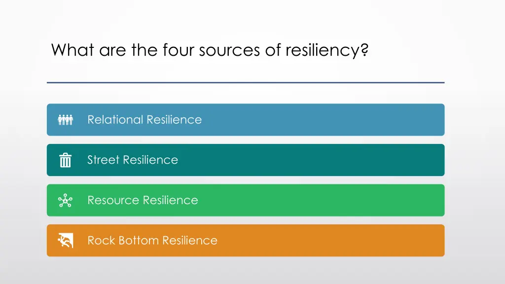 what are the four sources of resiliency