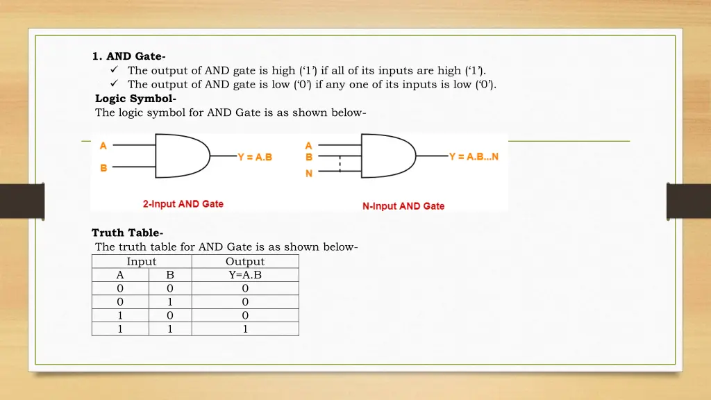 1 and gate the output of and gate is high