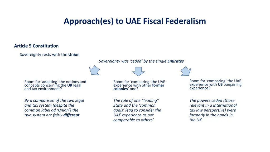 approach es to uae fiscal federalism