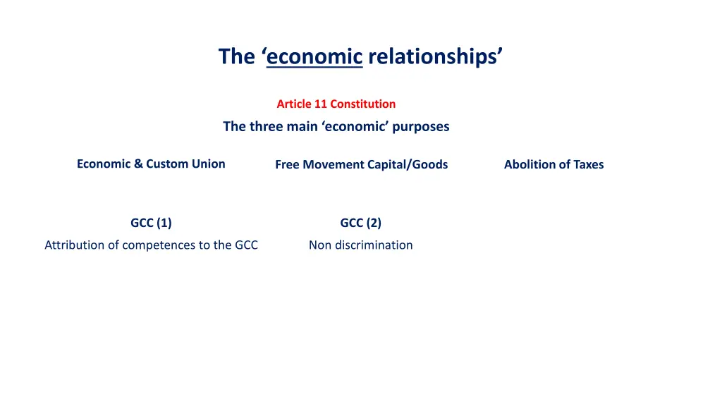 the economic relationships