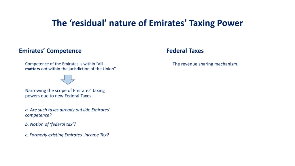 the residual nature of emirates taxing power