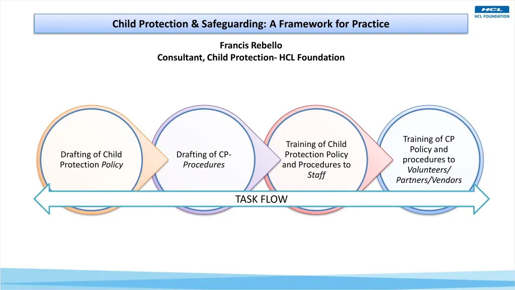 child protection safeguarding a framework
