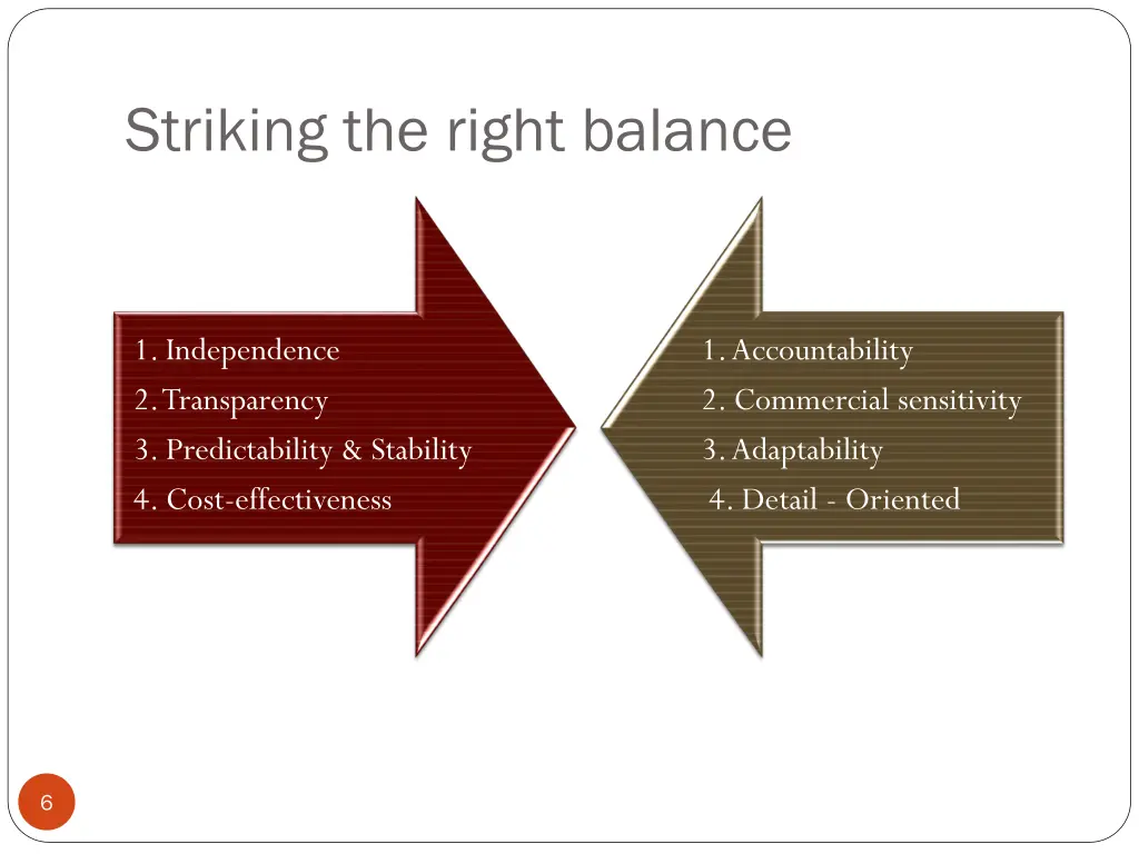 striking the right balance