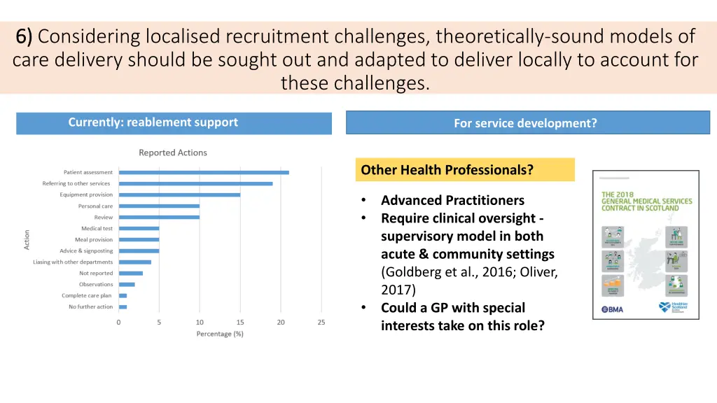 6 6 considering localised recruitment challenges