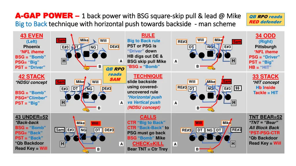 a a gap power gap power 1 back power with