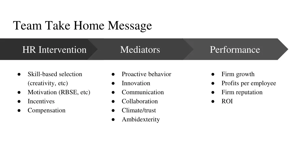 team take home message