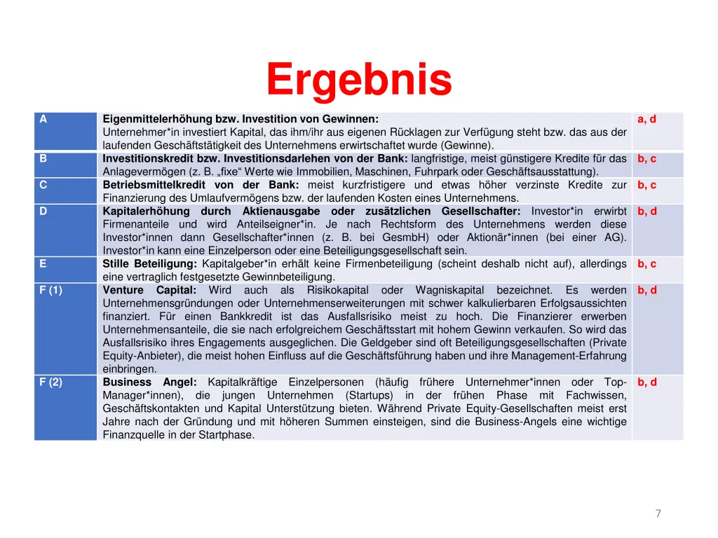 ergebnis 3