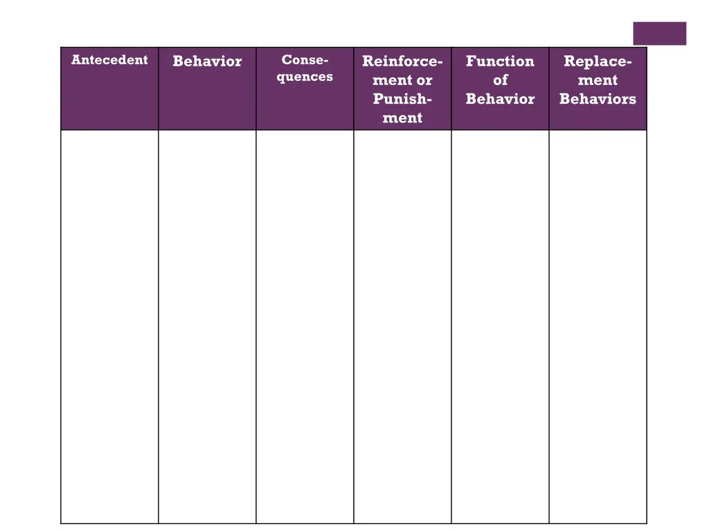 antecedent 3