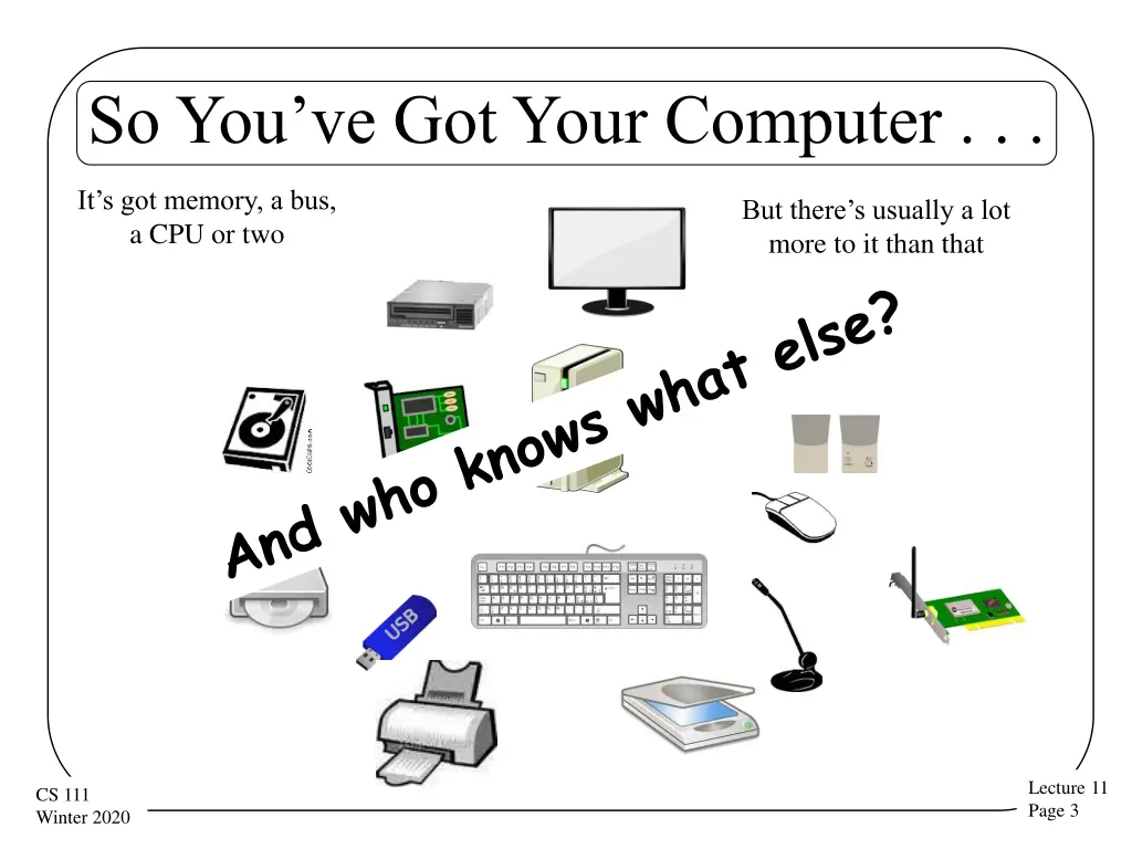 so you ve got your computer