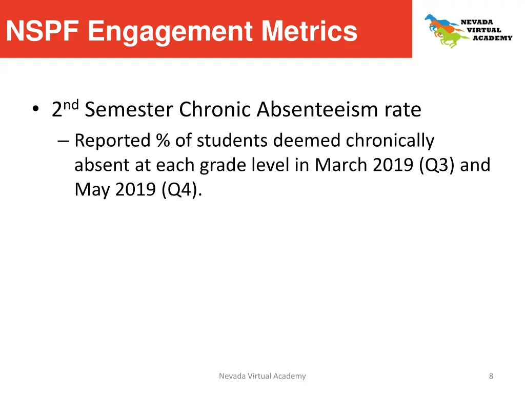 nspf engagement metrics