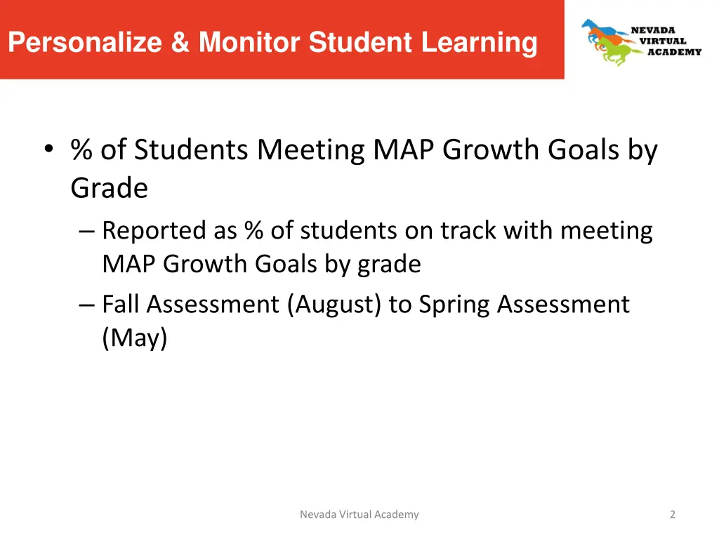personalize monitor student learning