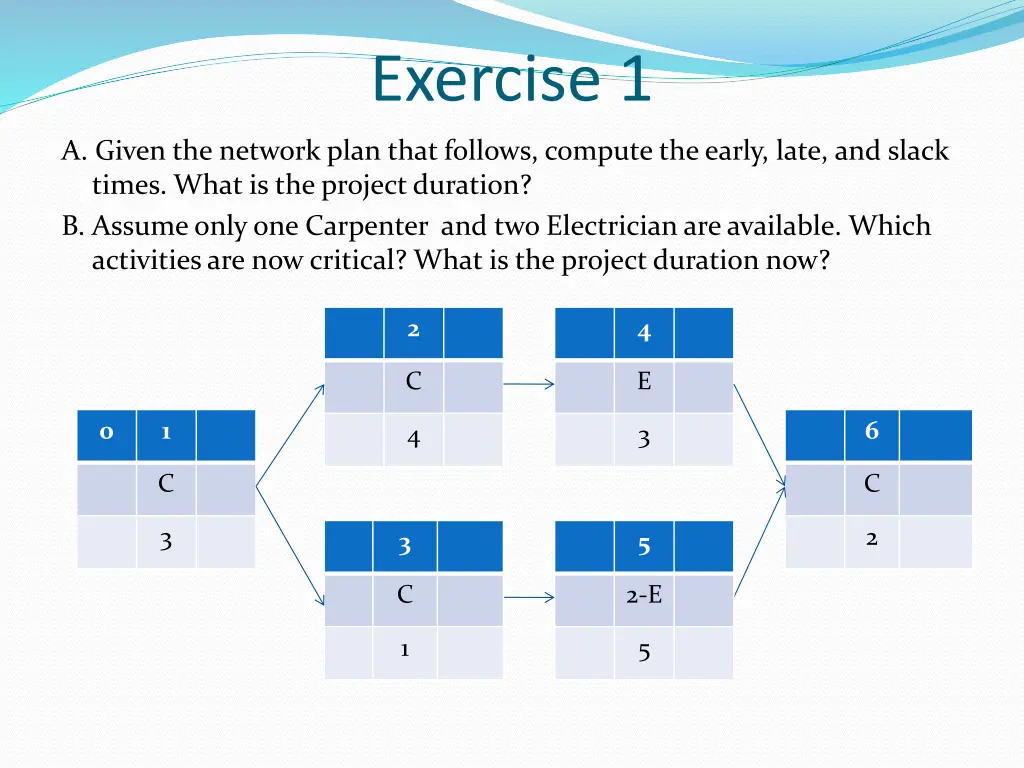 exercise 1