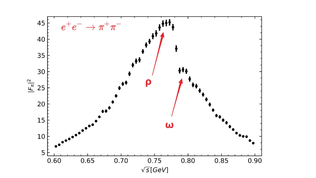 slide14