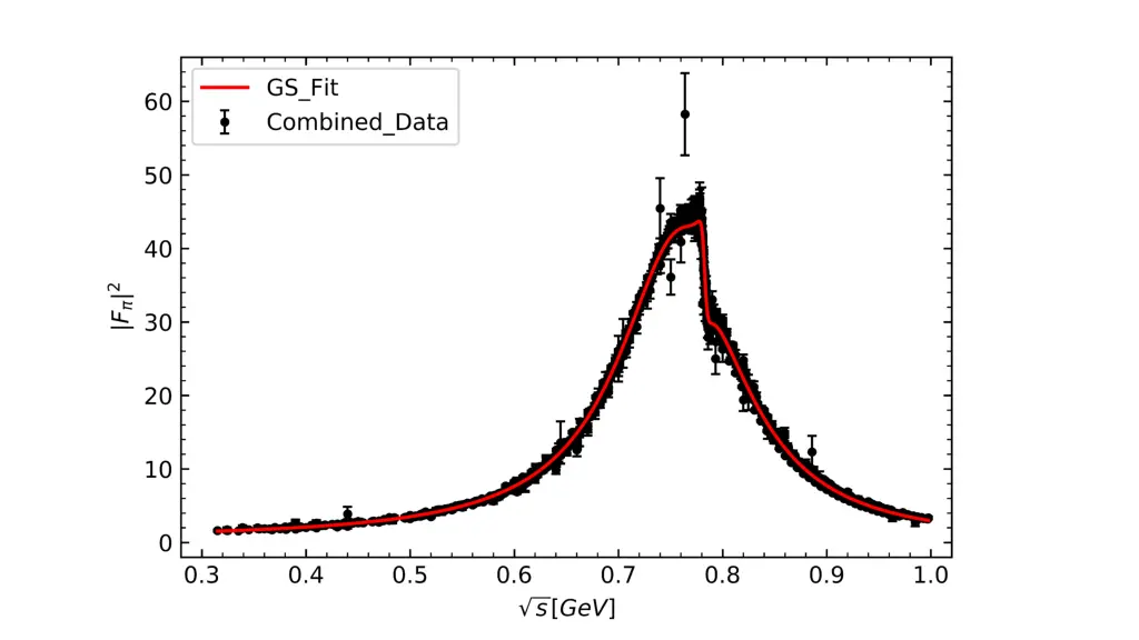 slide19