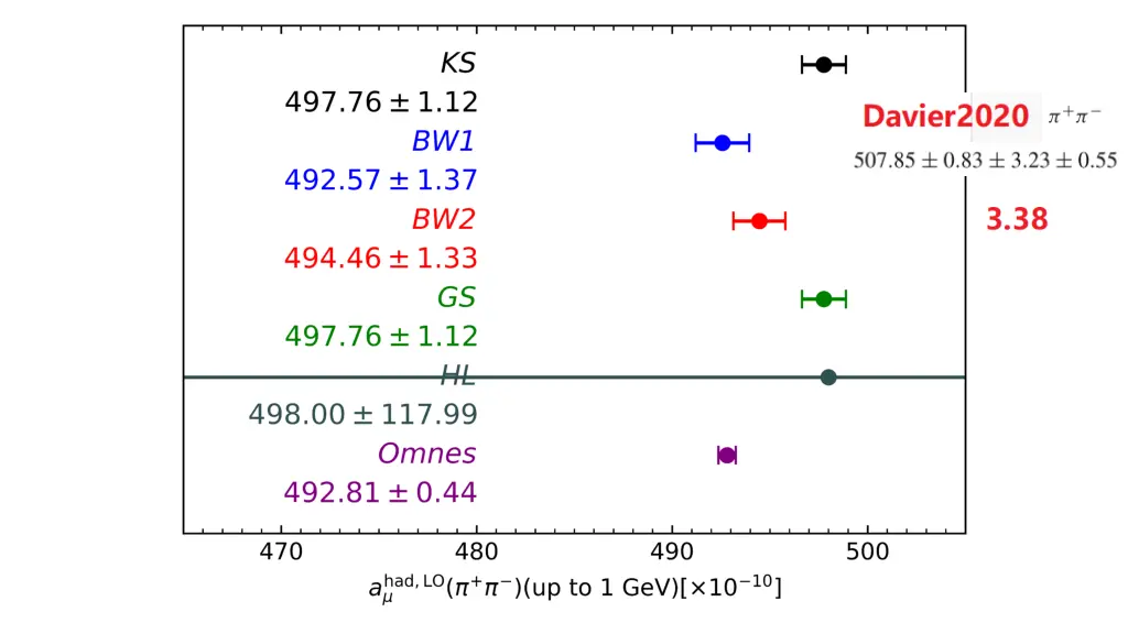slide21