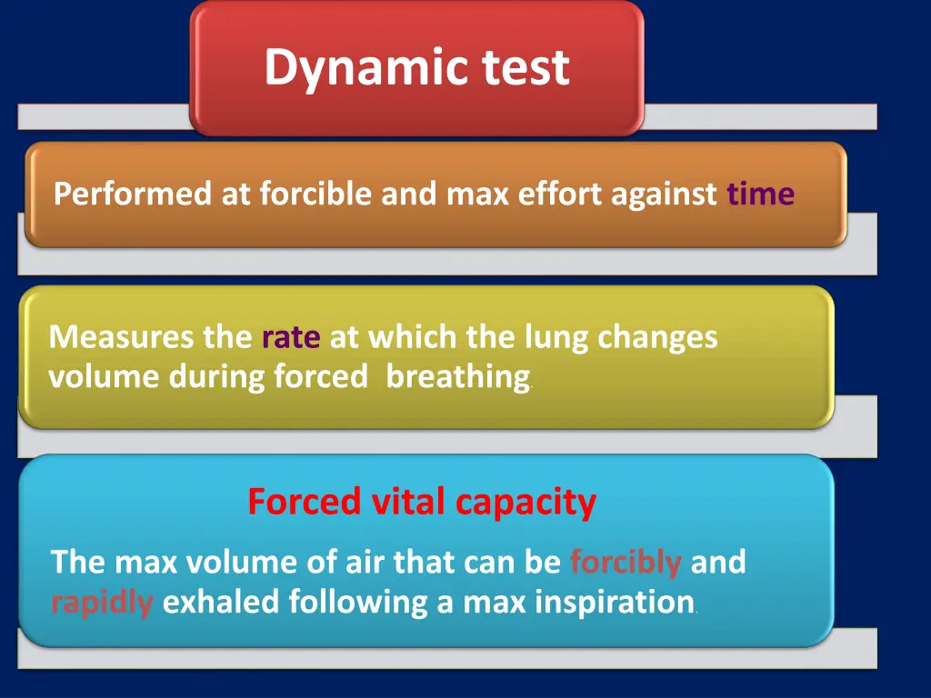 dynamic test