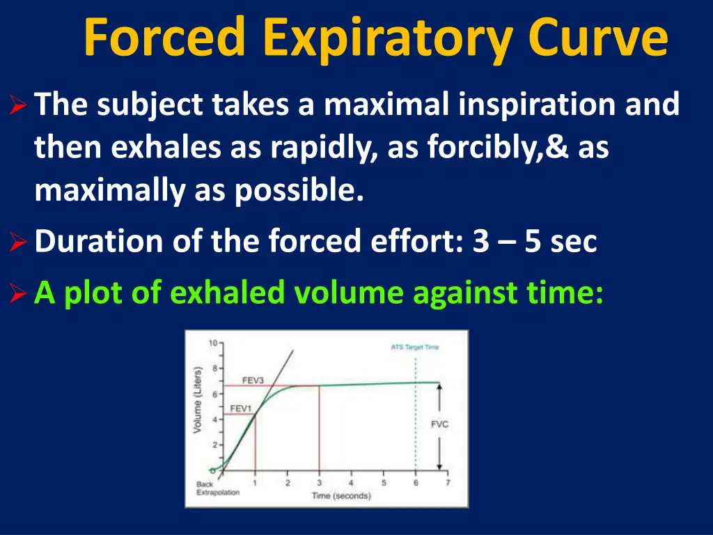forced expiratory curve