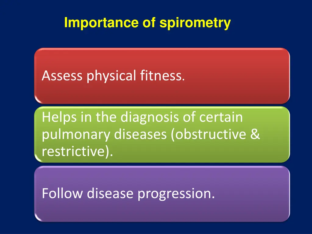 importance of spirometry