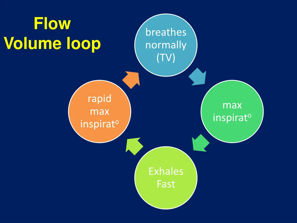 slide22