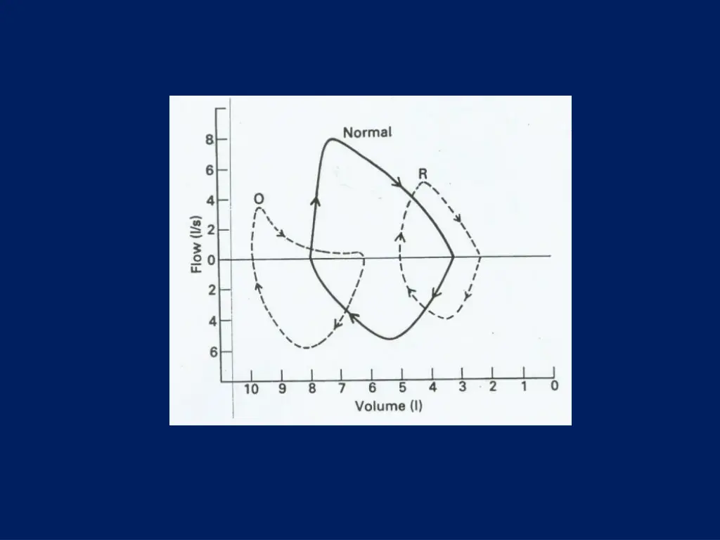 slide30