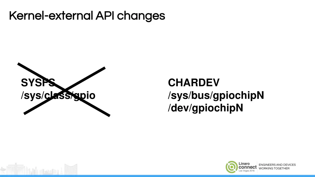 kernel kernel external api changes external