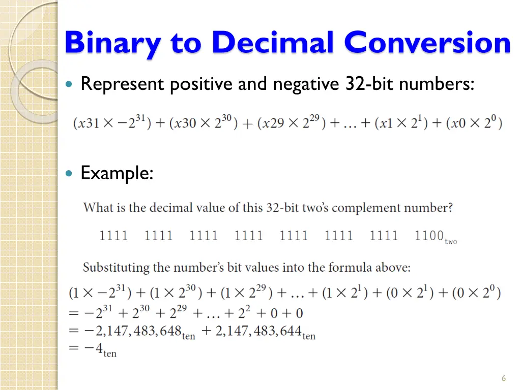 binary to decimal conversion