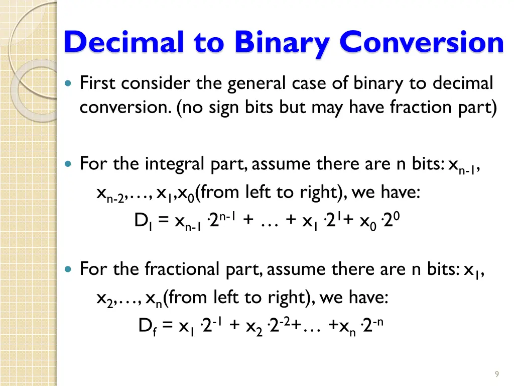 decimal to binary conversion