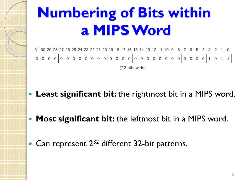 numbering of bits within a mips word