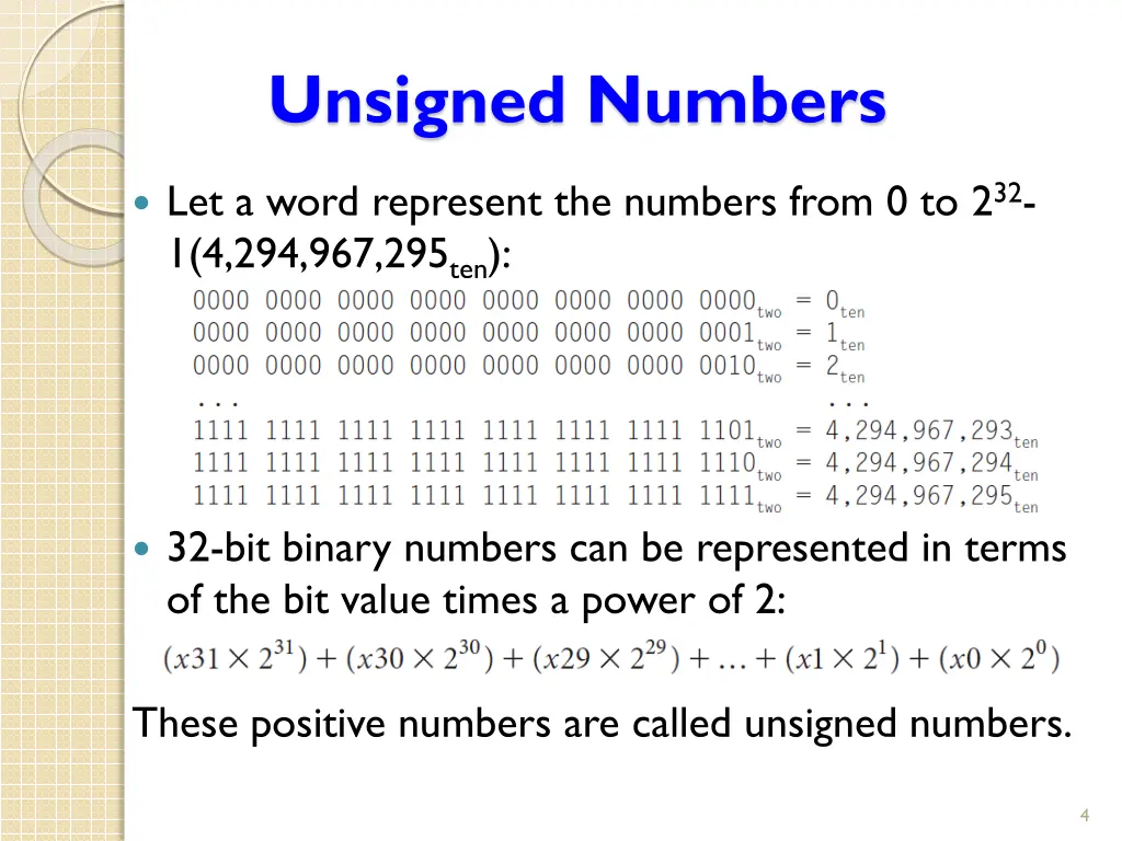 unsigned numbers