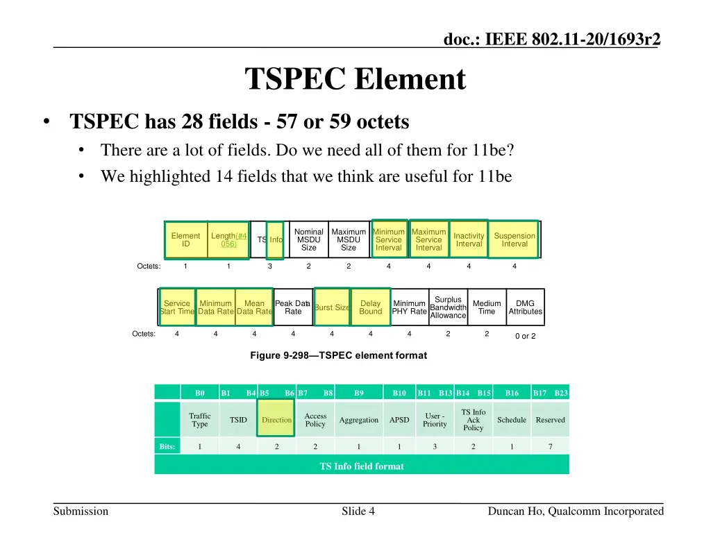 doc ieee 802 11 20 1693r2 2