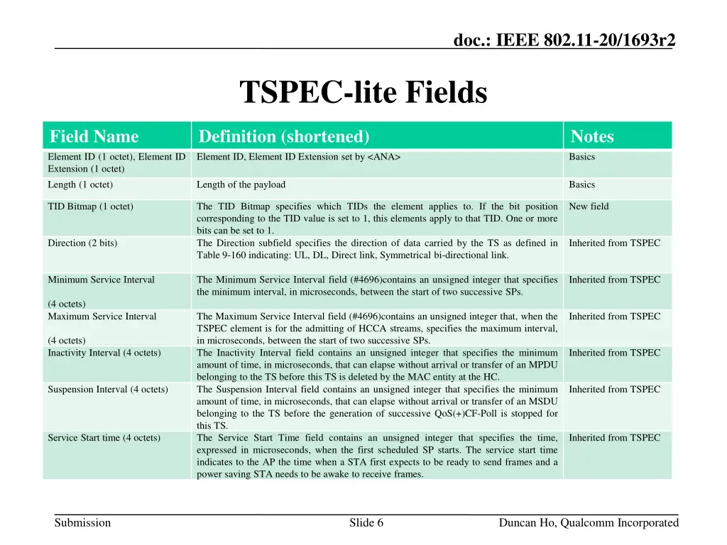 doc ieee 802 11 20 1693r2 4