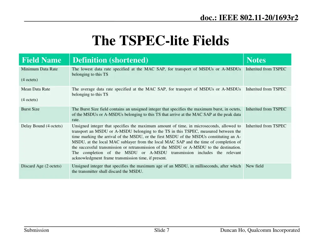 doc ieee 802 11 20 1693r2 5