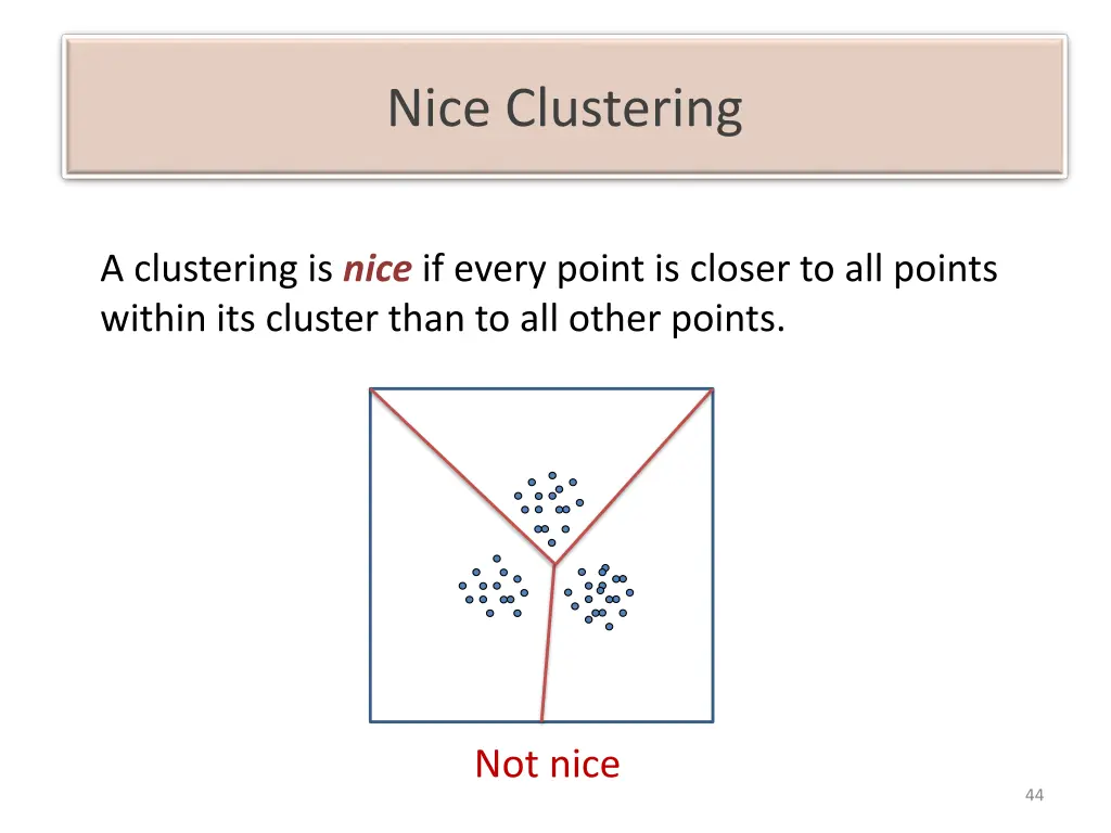 nice clustering 2