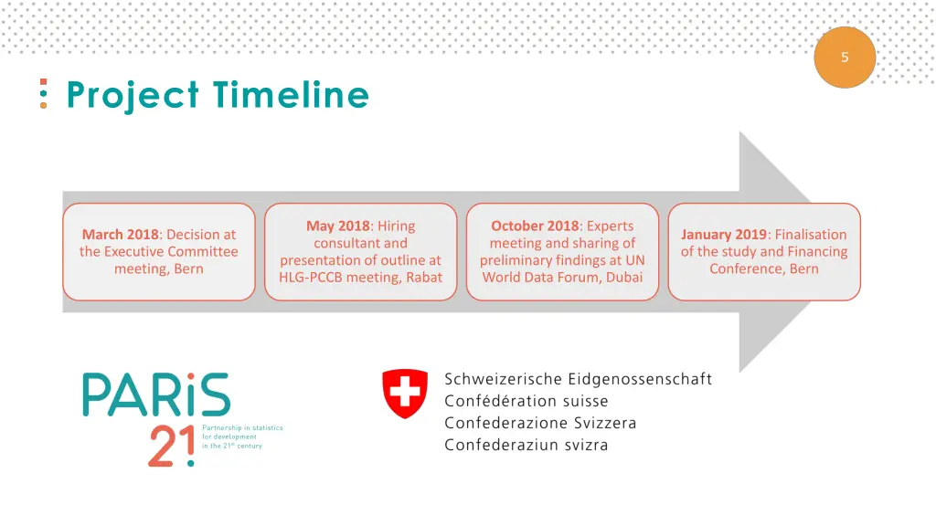slide5