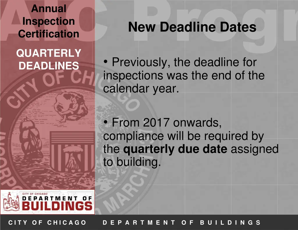 aic progr quarterly deadlines previously