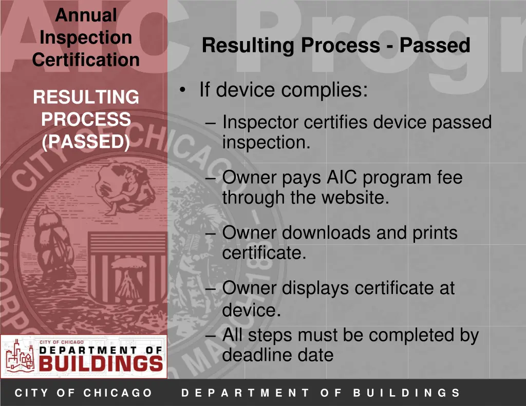 aic progr resulting process passed inspection
